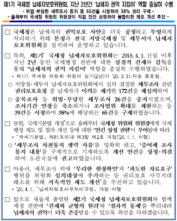 제1기 국세청 납세자보호위원회, 지난 2년간 ‘납세자 권익 지킴이’ 역할 충실히 수행